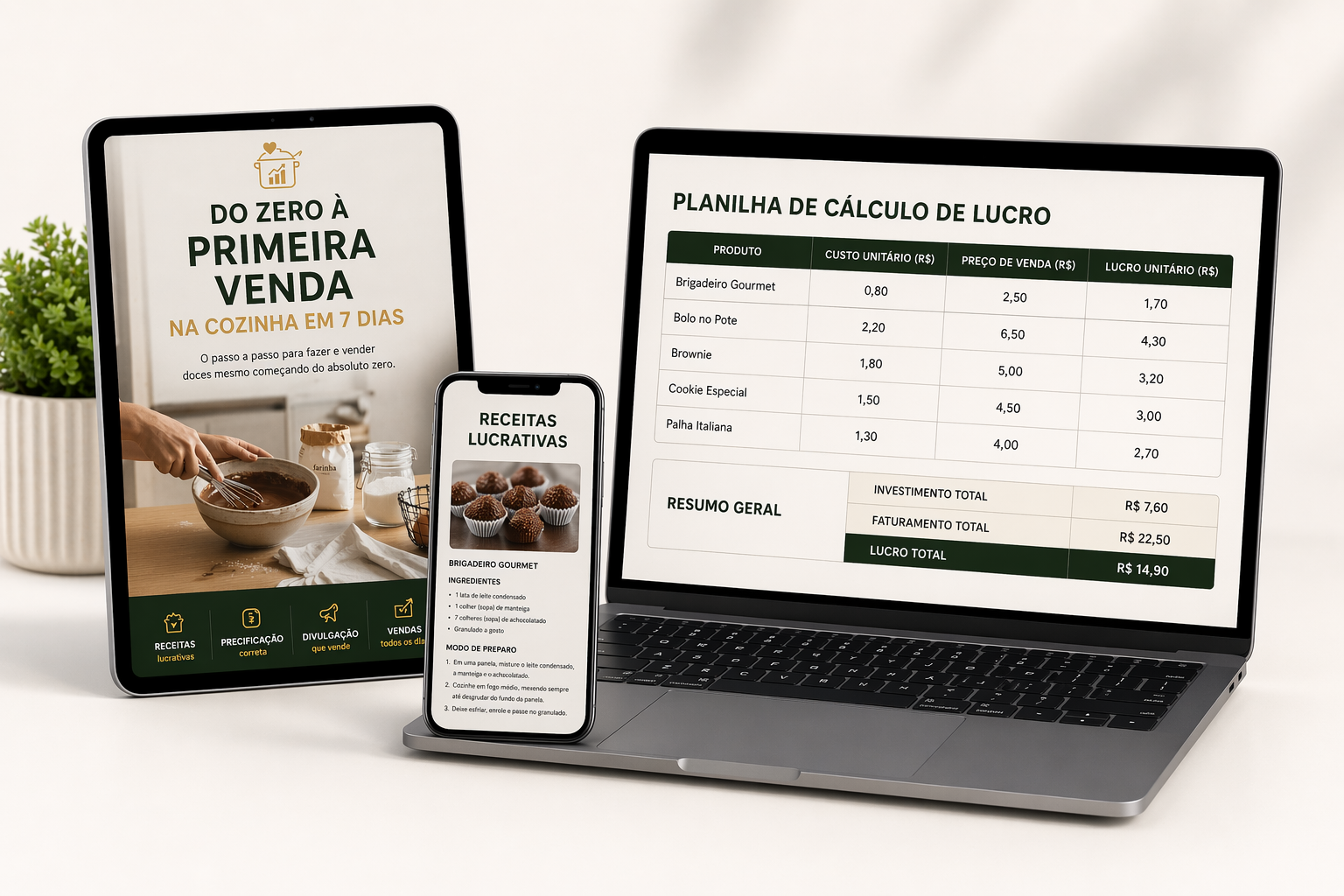 Calculadora de Lucro e Checklist do método